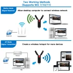 1800Mbps-WiFi-6-USB-3-0-Adapter-RTL8832AU-802-11ax-Dual-Band-2-4GHz-5GHz-Support-3