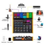 New-R6-R4-6-Channel-Multi-Audio-Mixer-99DSP-Stereo-Bluetooth-5-0-6-5mm-Output-4
