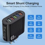 Overcharging-Protection-Wall-Charger-Block-Efficient-6-port-Universal-Travel-Adapter-with-Fast-Charging-Technology-for-3